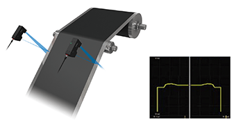 Controlling the coating quality in battery manufacturing