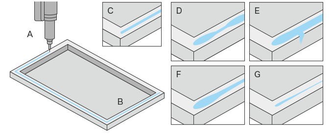 Examples of small-quantity coating and coating defects