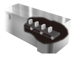 Cam Positioner Malfunction on Pack Transfer Conveyor