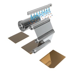 Countermeasures with static eliminators (ionizers)