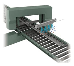 Countermeasures with static eliminators (ionizers)