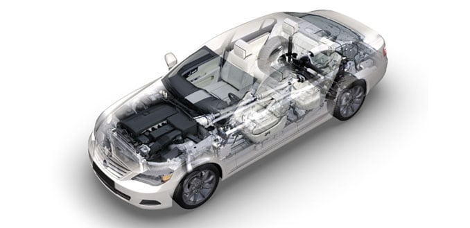 Functional Safety Standard for Electrical/Electronic Systems: ISO 26262
