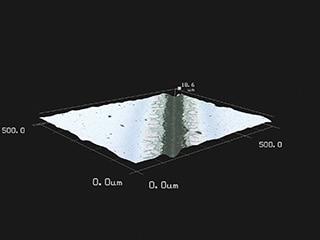 Structure check, height color map display, and 3D shape measurement using a 3D image