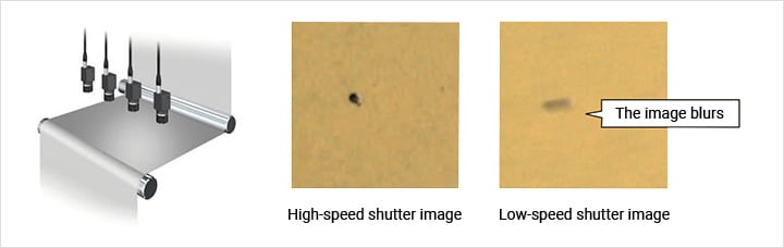 High-speed shutter image Low-speed shutter image