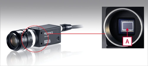 CCD image sensor