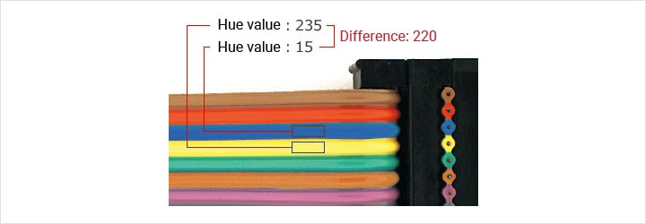 Hue value:235 Hue value:15 Difference: 220