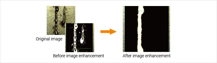 Original image Before image enhancement / After image enhancement