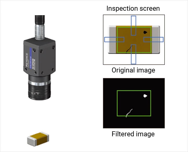 Inspection screen Original image / Filtered image