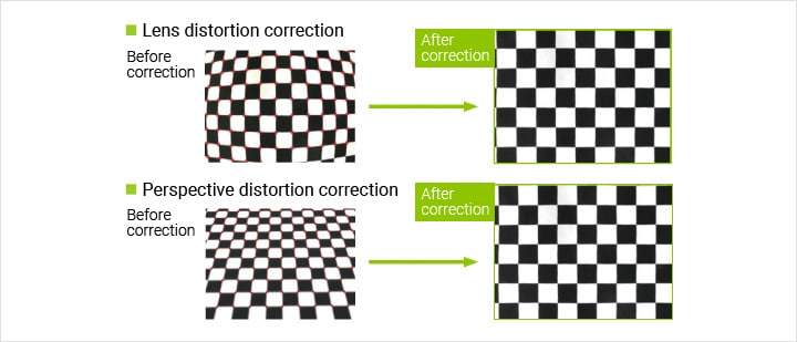 Lens distortion correction Before correction/After correction Perspective distortion correction Before correction/After correction