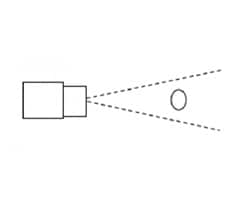 (b) 25-mm (0.98