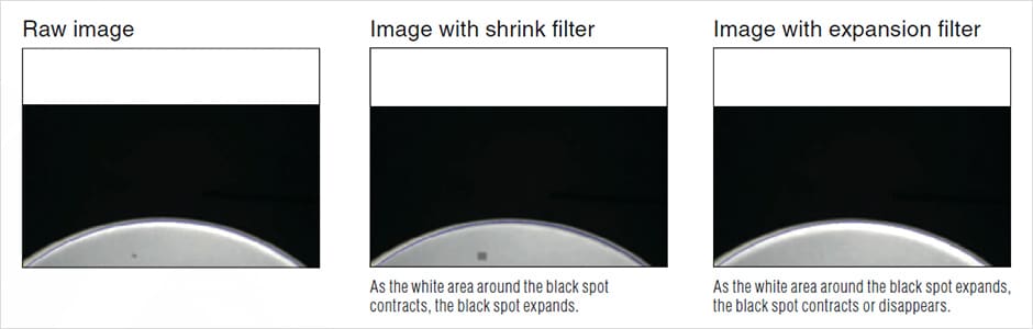 Raw image / Image with shrink fi lter As the white area around the black spot contracts, the black spot expands. / Image with expansion fi lter As the white area around the black spot expands, the black spot contracts or disappears.