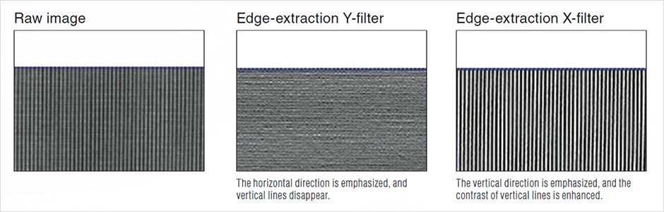 Raw image / Edge-extraction Y-fi lter The horizontal direction is emphasized, and vertical lines disappear. / Edge-extraction X-fi lter The vertical direction is emphasized, and the contrast of vertical lines is enhanced.