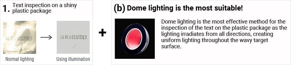 1.Text inspection on a shiny plastic package Normal lighting Using illumination + (b) Dome lighting is the most suitable! Dome lighting is the most effective method for the inspection of the text on the plastic package as the lighting irradiates from all directions, creating uniform lighting throughout the wavy target surface.