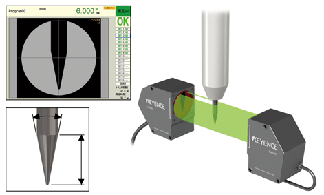 High-speed detection of the electrode tip using the TM-3000 Series High-speed 2D Optical Micrometer