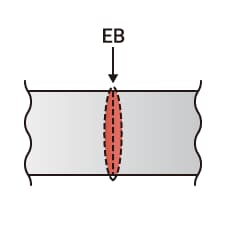 I-shaped butt