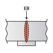 I-shaped butt (with backing)
