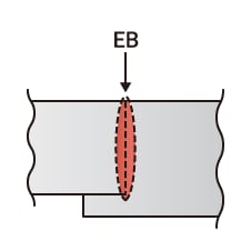 I-shaped butt (stepped)