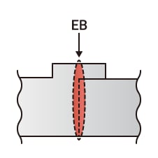 Overlapped butt