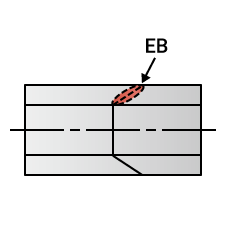 Diagonal butt