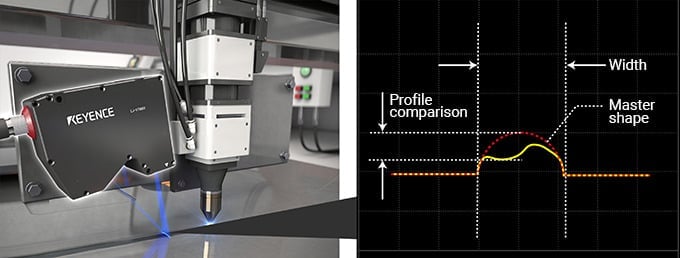 Example 1-1: 2D sectional shape inspection of a laser weld bead