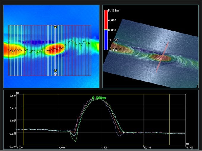 Detection items