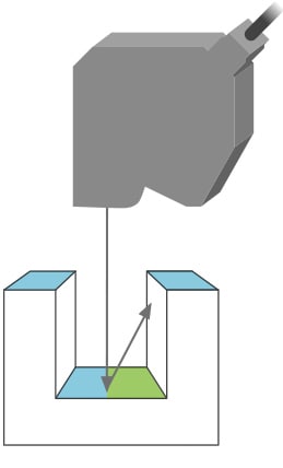 Conventional sensor