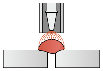 Arc welding