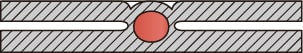 Embossed projection welding - After welding