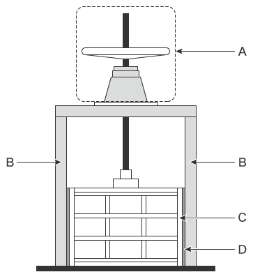 Floodgate Structures