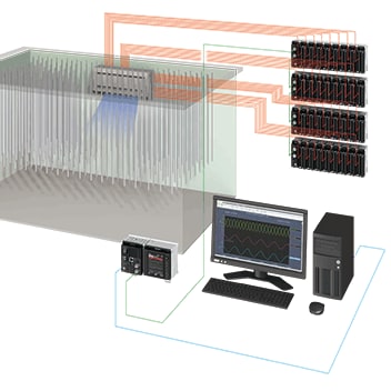 Room temperature distribution with air conditioners