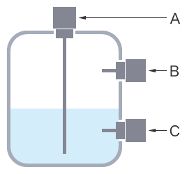 Füllstandssensor Niveausensor Wasserstandsensor Level Transmitter