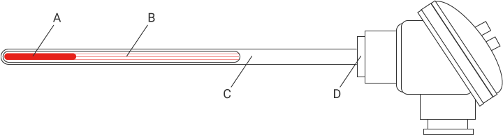 General resistance thermometers (equipped with protection tubes)