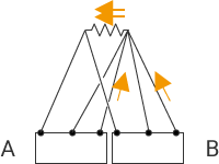 What is the problem with parallel wiring? (Single-element type)