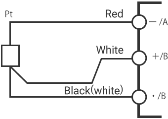 Caution regarding the wiring position of conductors attached to the recorder