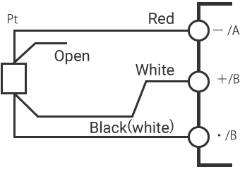 How to wire a four-wire resistance thermometer to a recorder designed to measure a three-wire resistance thermometer