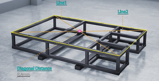 Diagonal distance, distortion