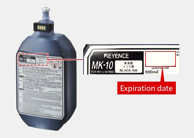Expiration date