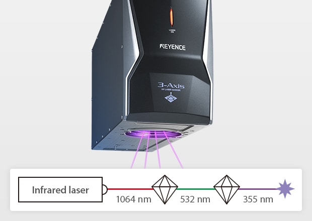 Laser Marking Machine  Green Laser Marking - 3D Crystal/Glass