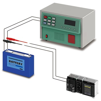 Evaluation of lithium ion batteries