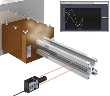 Multi-data collection for extruders