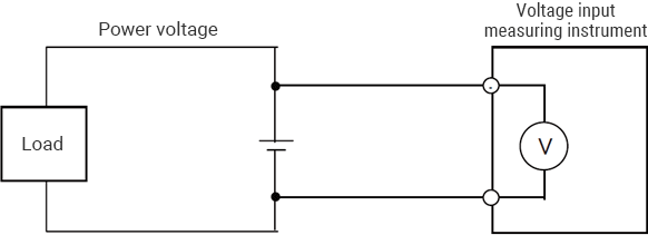 Measuring the power voltage