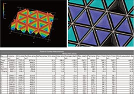 Unmatched sensitivity with steep angle-of-detection