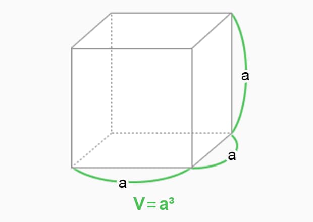 V: volume a: length of one side