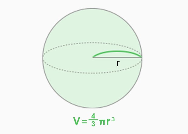 V: volume r: radius