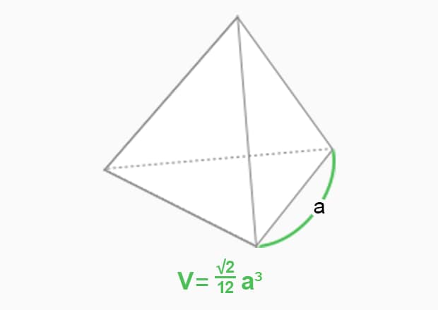 V: volume a: length of one side