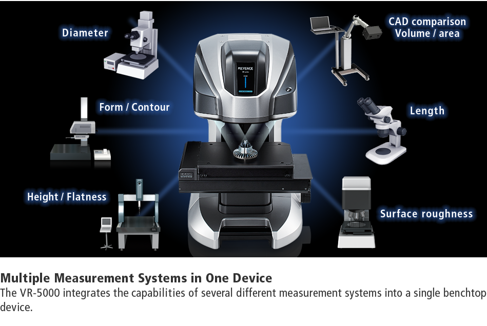 [Multiple Measurement Systems in One Device] The VR-5000 integrates the capabilities of several different measurement systems into a single benchtop device.