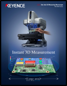 One-shot 3D Measuring Macroscope
