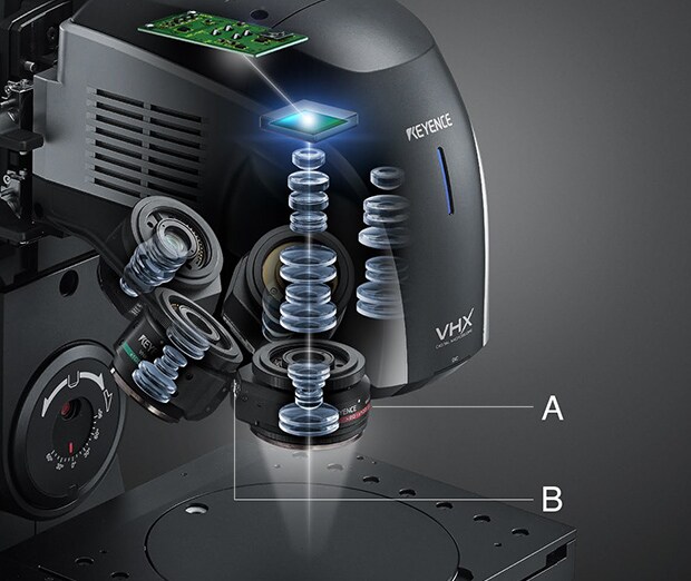 A. High-resolution HR lens  B. Motorized revolver