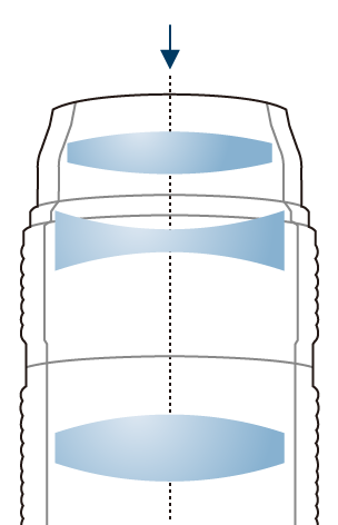 Wide-angle Telescopic