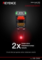 SR-2000 Series 1D/2D Code Reader Catalog